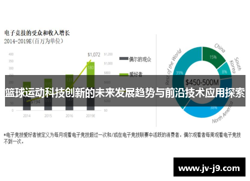 篮球运动科技创新的未来发展趋势与前沿技术应用探索